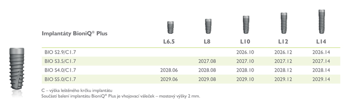 Implantáty BioniQ Plus